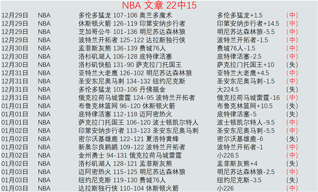 星际娱乐,资讯,星际娱乐官网,星际娱乐官网,星际娱乐官网入口,星际娱乐网站,星际娱乐官网娱乐,星际娱乐,星际娱乐登录入口