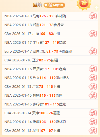 禁赛三年后,俄罗斯足球,队强势反弹,星际娱乐官网,星际娱乐官网入口,星际娱乐网站,星际娱乐官网娱乐,星际娱乐,星际娱乐登录入口