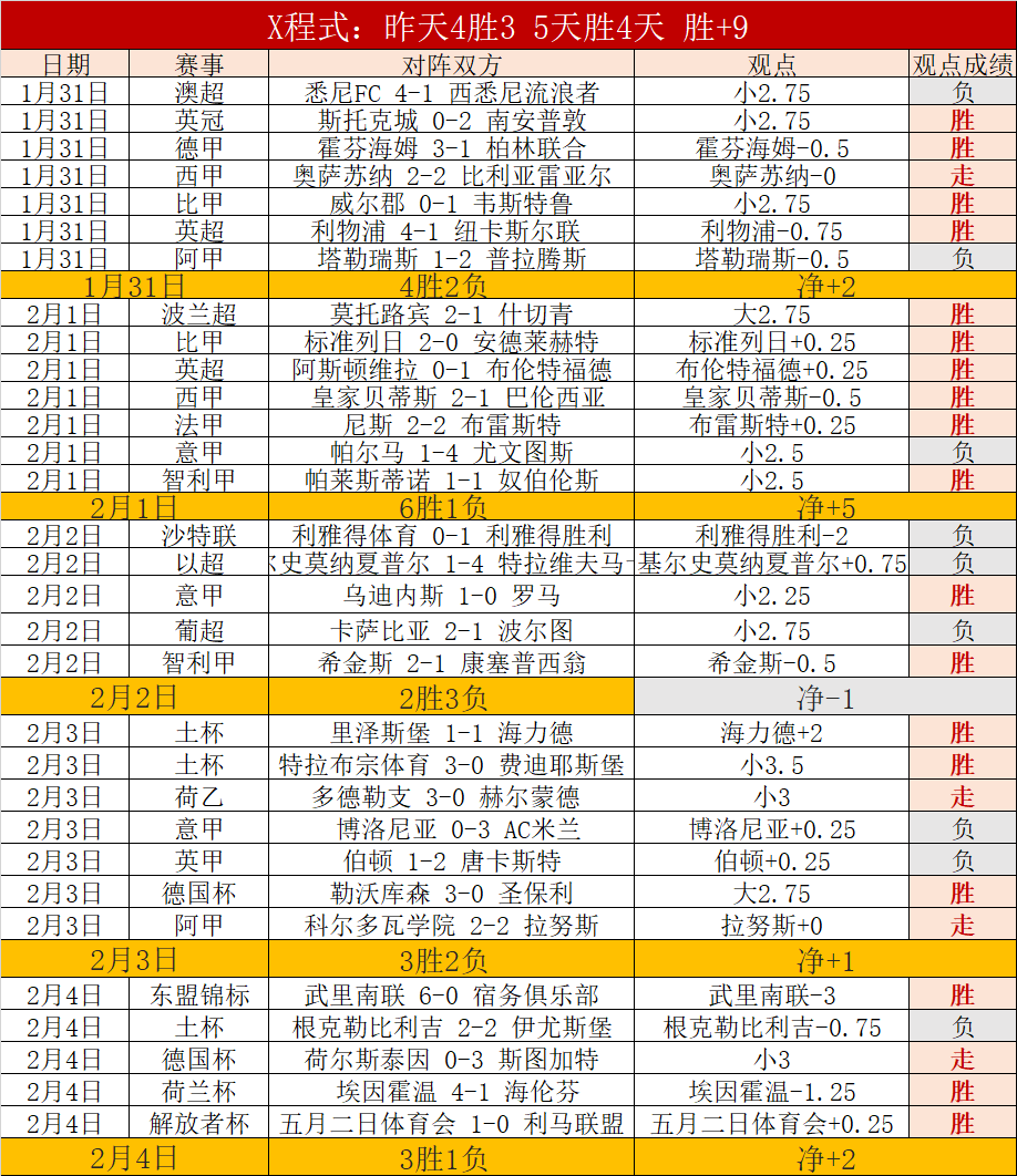 加强沟通,足协与俱乐,部共解,星际娱乐官网,星际娱乐官网入口,星际娱乐网站,星际娱乐官网娱乐,星际娱乐,星际娱乐登录入口