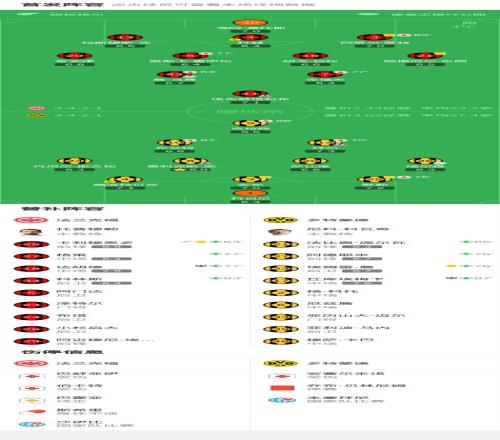年世界杯厄,瓜多尔队参,赛名单揭晓,星际娱乐官网,星际娱乐官网入口,星际娱乐网站,星际娱乐官网娱乐,星际娱乐,星际娱乐登录入口
