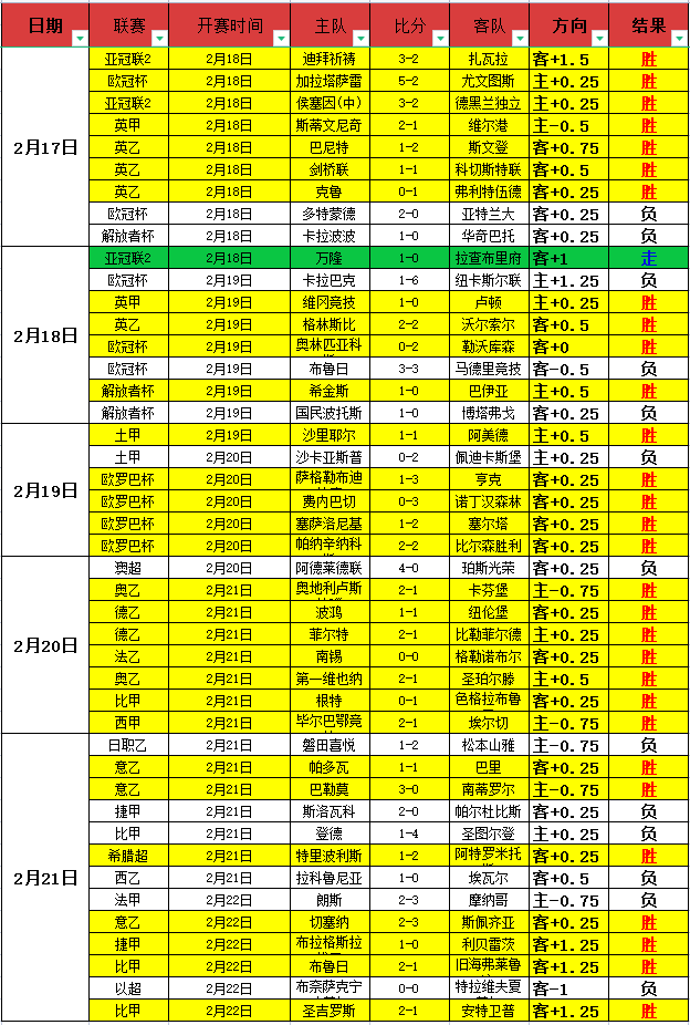 琼托利展望,尊莫塔,续图多尔携,星际娱乐官网,星际娱乐官网入口,星际娱乐网站,星际娱乐官网娱乐,星际娱乐,星际娱乐登录入口