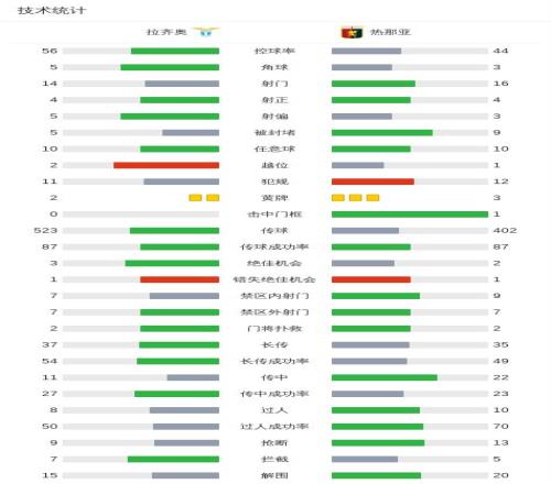 澳超神途,七冠狂飙,今战巅峰对,星际娱乐官网,星际娱乐官网入口,星际娱乐网站,星际娱乐官网娱乐,星际娱乐,星际娱乐登录入口