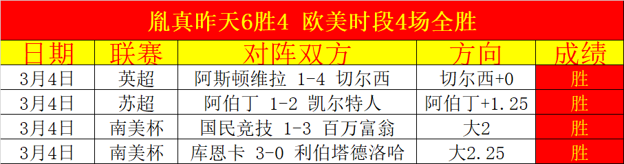 埃德森与阿,里松,能力对决剖,星际娱乐官网,星际娱乐官网入口,星际娱乐网站,星际娱乐官网娱乐,星际娱乐,星际娱乐登录入口