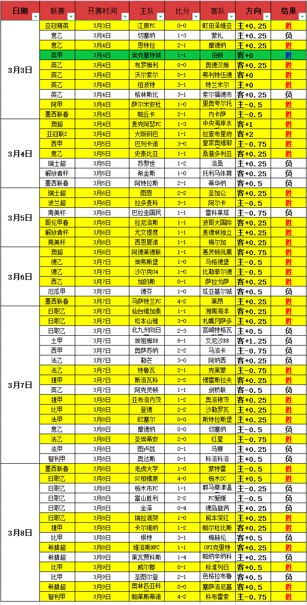 大乐透期号,专家推荐,欧罗巴质合,星际娱乐官网,星际娱乐官网入口,星际娱乐网站,星际娱乐官网娱乐,星际娱乐,星际娱乐登录入口