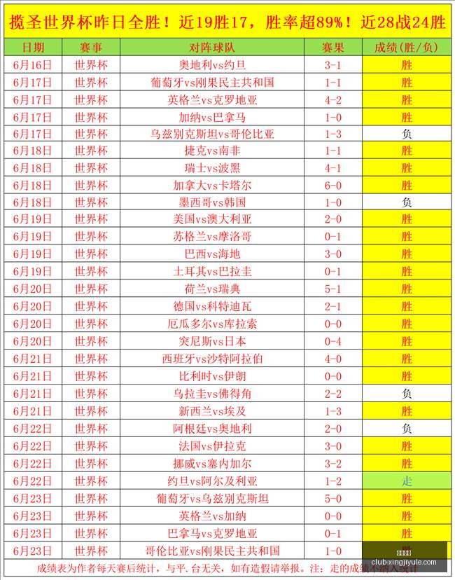 星际娱乐,星际娱乐官网,星际娱乐App,星际娱乐官网,星际娱乐App,星际娱乐直播,星际娱乐平台,星际娱乐入口