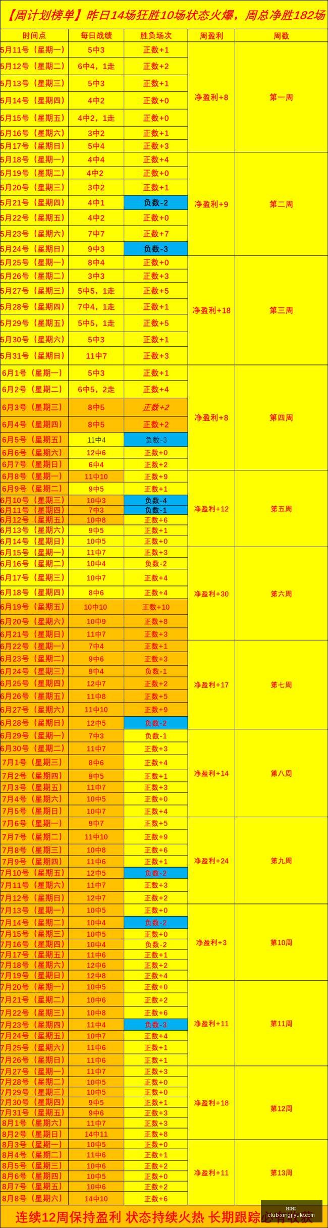 星际娱乐,星际娱乐官网,星际娱乐App,星际娱乐官网,星际娱乐App,星际娱乐直播,星际娱乐平台,星际娱乐入口
