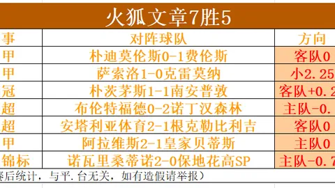 路亚之旅：03-10出发记