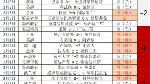 “激战正酣！印尼足球巅峰对决：佩西加雅加达VS马兰谁是王者？”