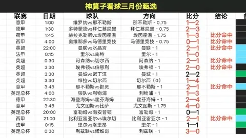 哥伦甲大乐透期号专家精准推荐，前区十码质合分析命中大比分
