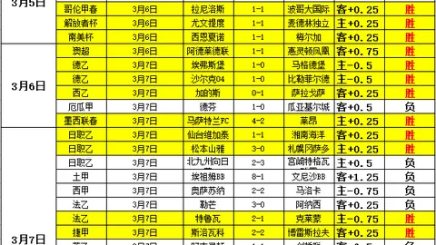 大乐透期号专家推荐：欧罗巴质合分析前区十码