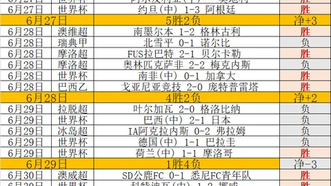 星际娱乐，星际娱乐直播， 182857 1