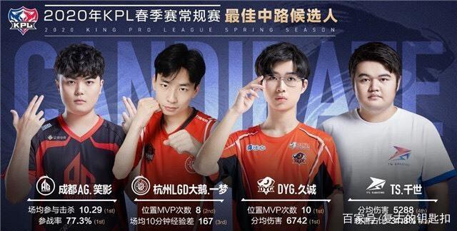 后赛阶段